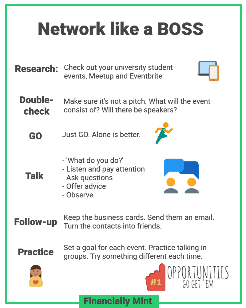 networking